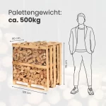 Kaminholz Eiche kammergetrocknet | 1 RM – Bild 4