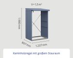 Kaminholzunterstand Hörmann EcoStar Trend-V Typ 1 122,7 x 102,5 x 198,0 cm taubenblau – Bild 13