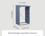 Kaminholzunterstand Hörmann EcoStar Elegant-V Typ 1 122,7 x 102,5 x 198,0 cm taubenblau – Bild 13